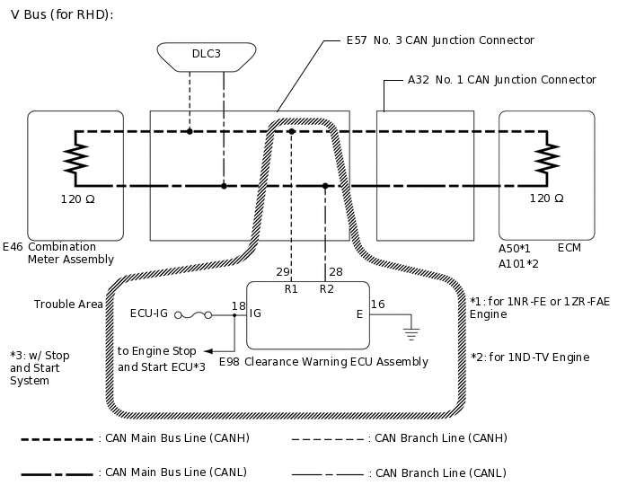 C275700E03