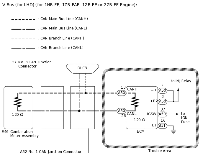 C275804E05