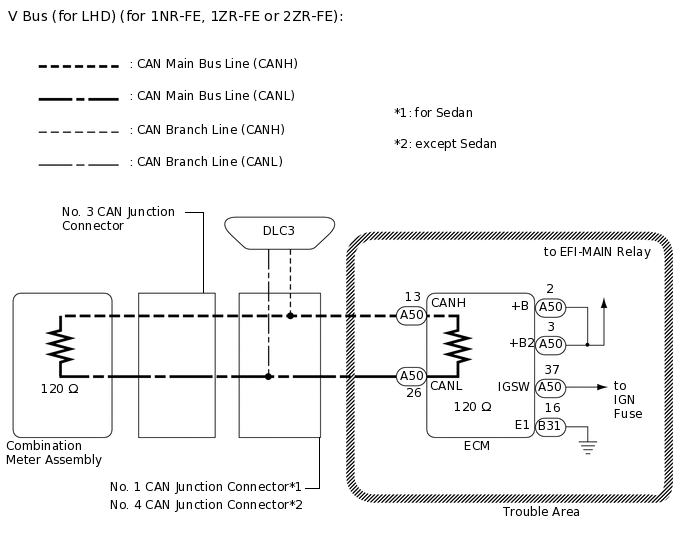 C275804E09