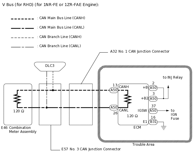 C275805E05