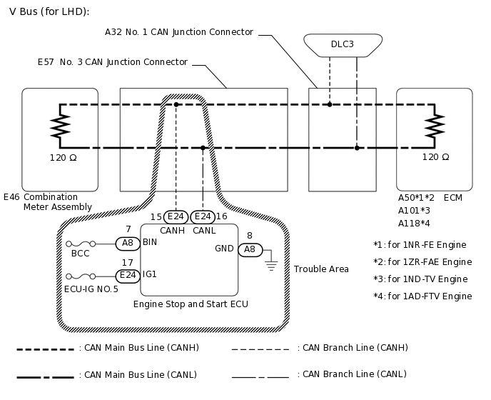 C276089E02