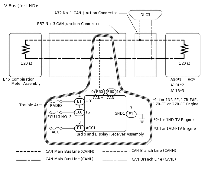 C276095E03