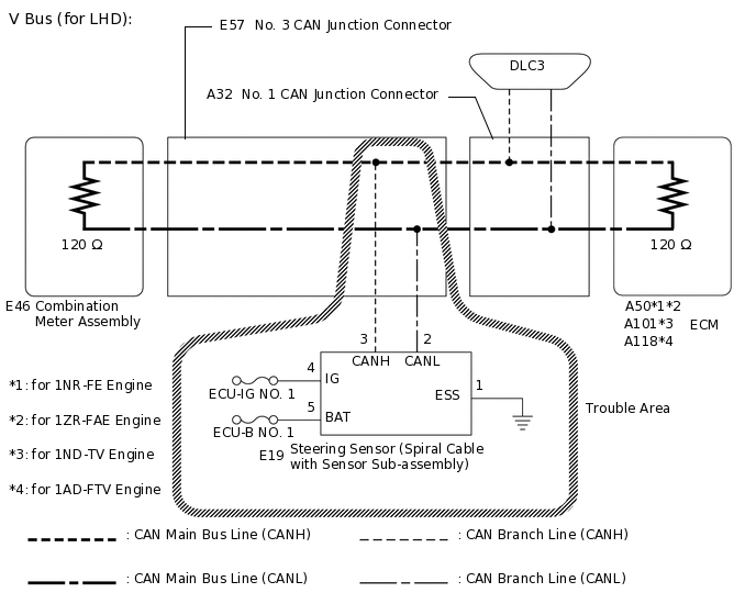 C276353E03