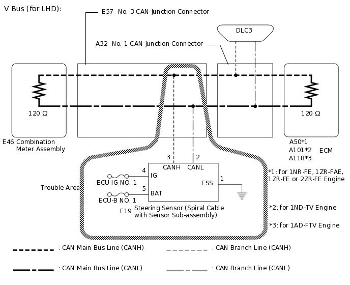 C276353E04