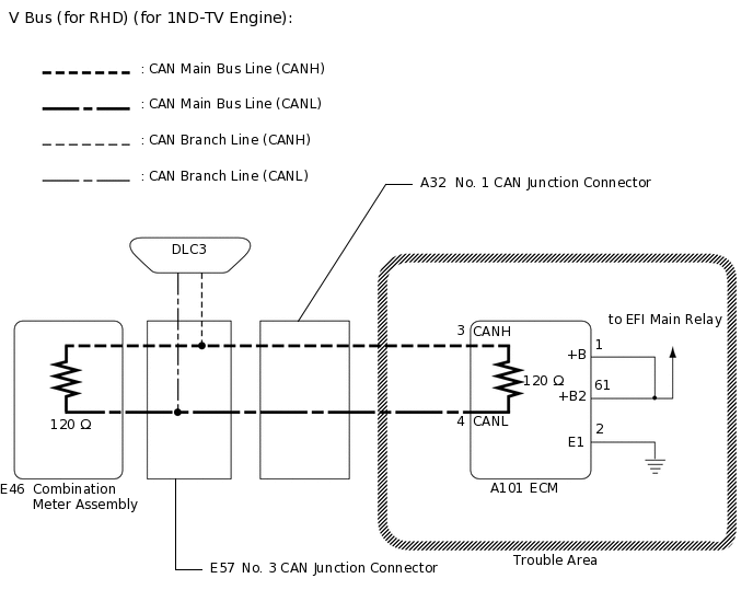 C276379E03