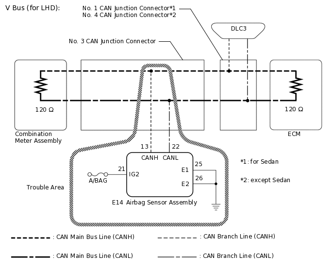 C277399E08