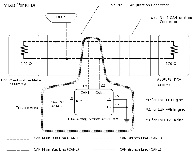 C277400E03