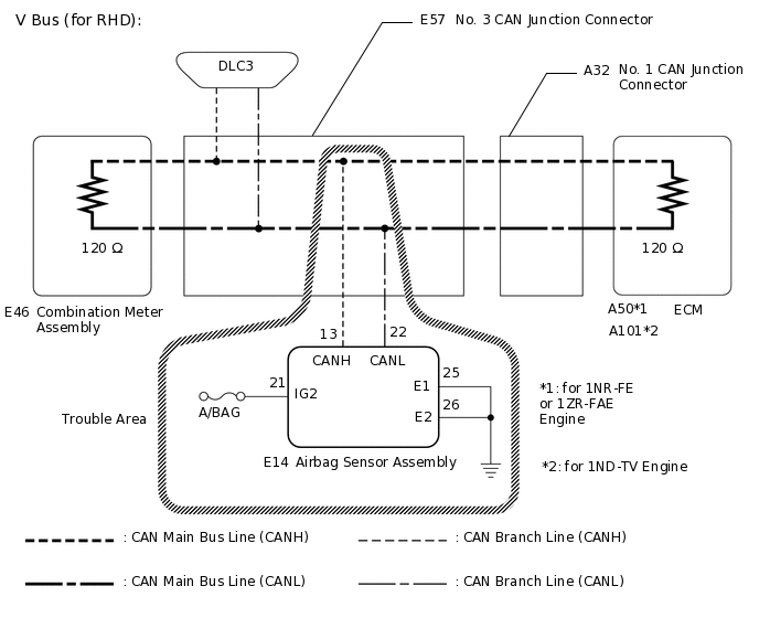 C277400E04