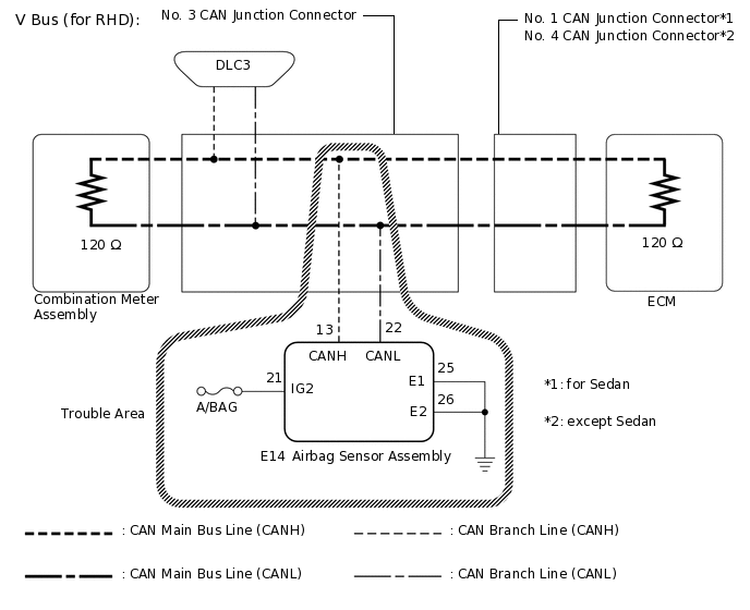 C277400E06