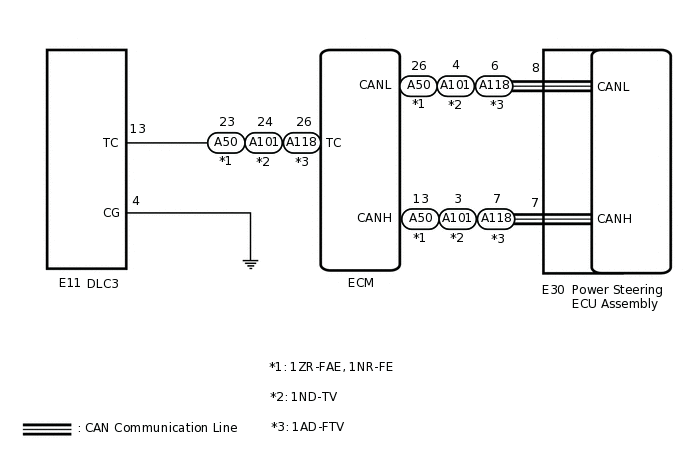 C279344E02