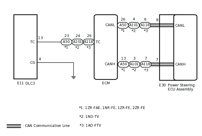 C279344E03