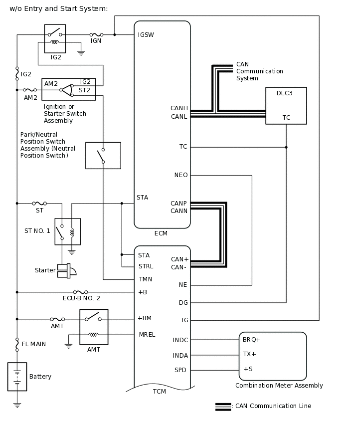 C279522E02