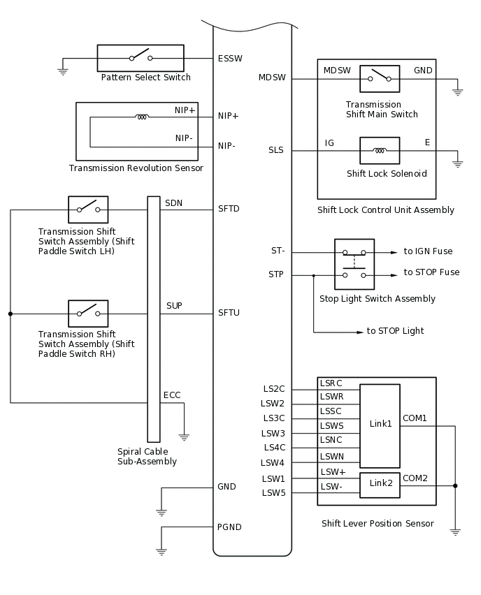 C279524E01