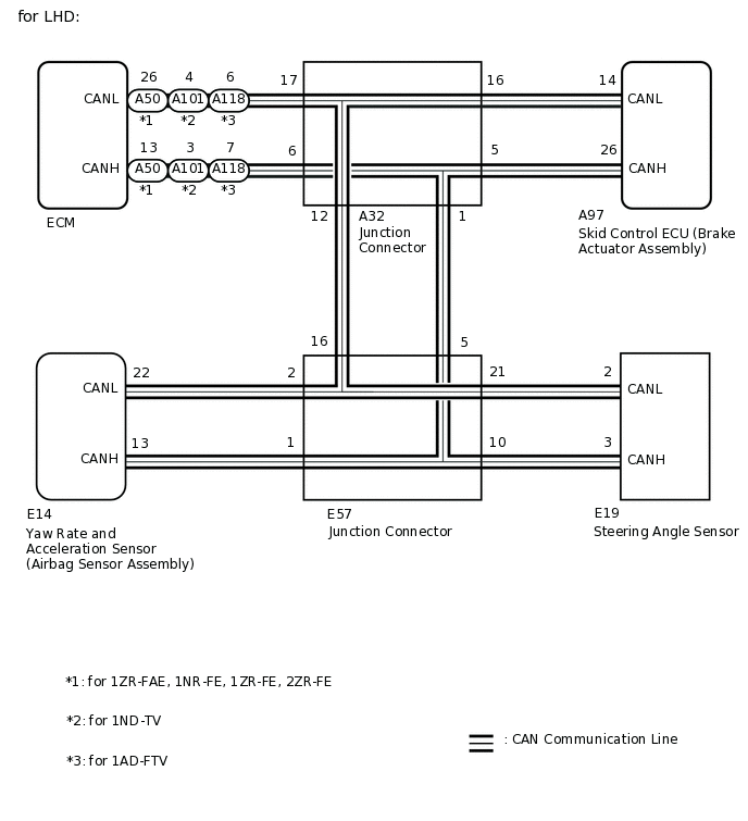 C279596E02