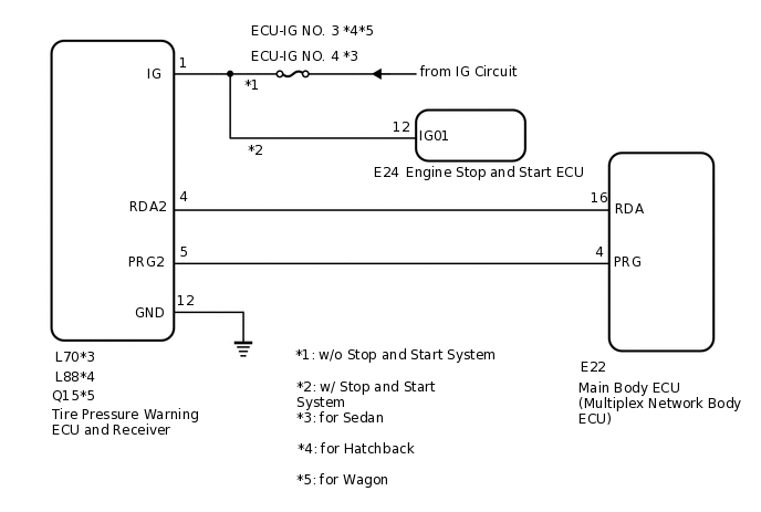 C287871E02