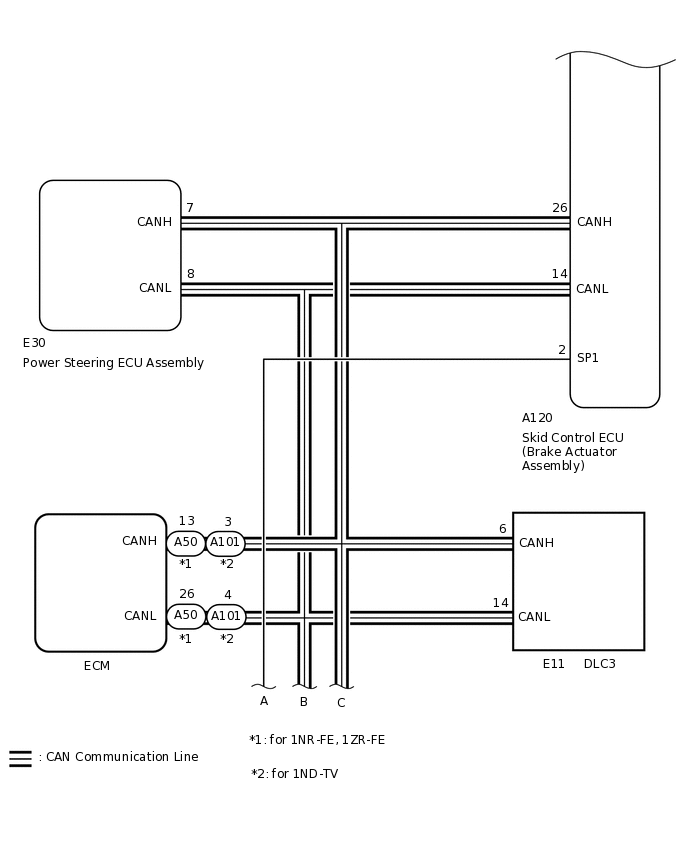 C291310E01