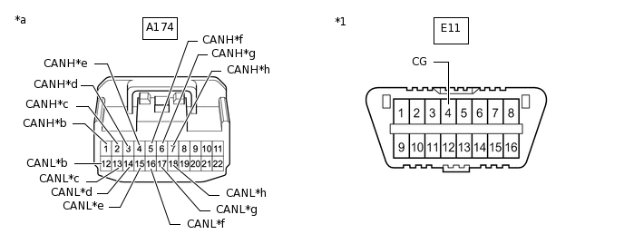 C295270C22