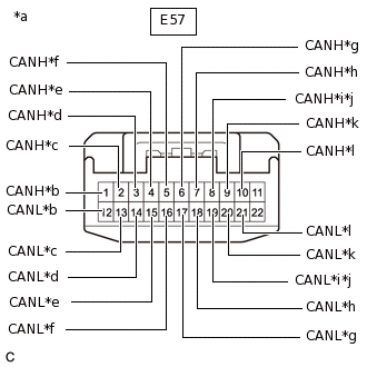 C305469C02