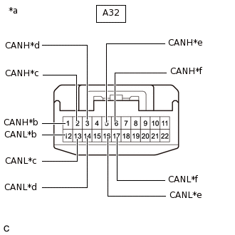 C305469C04