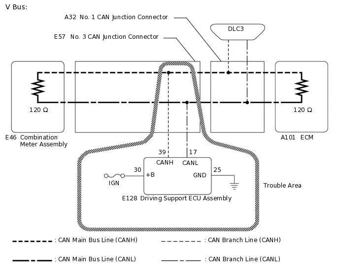 C305470E01