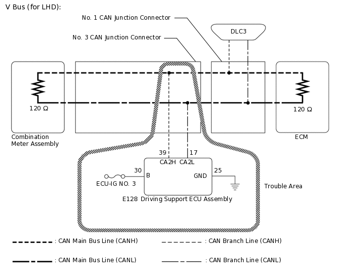 C305470E02