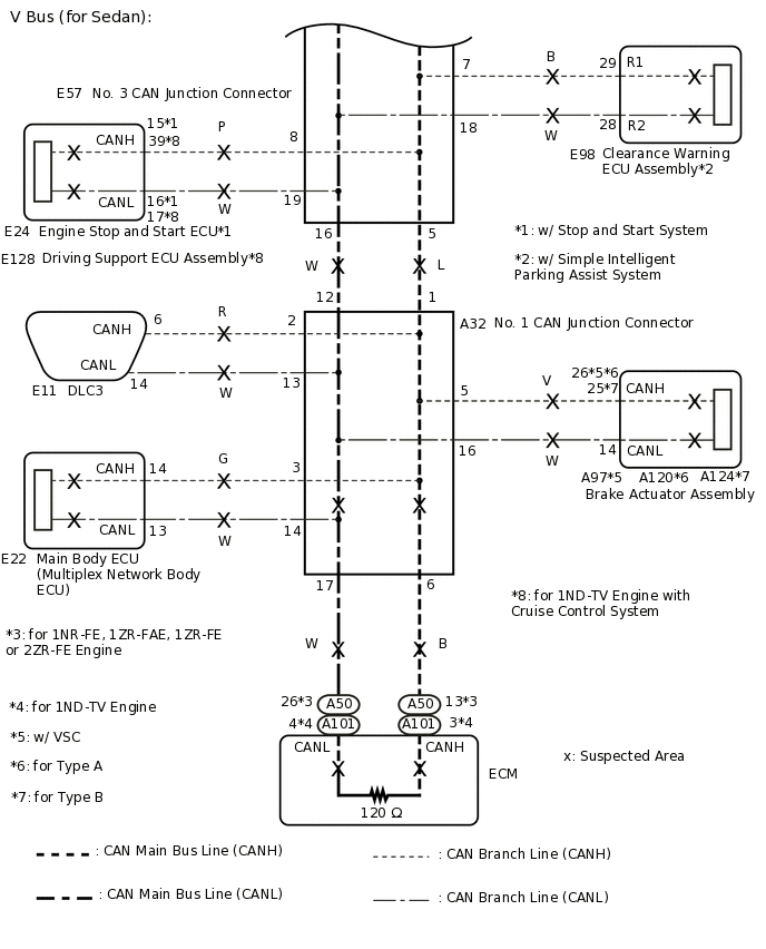 C305670E01