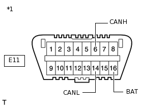 C310330C17