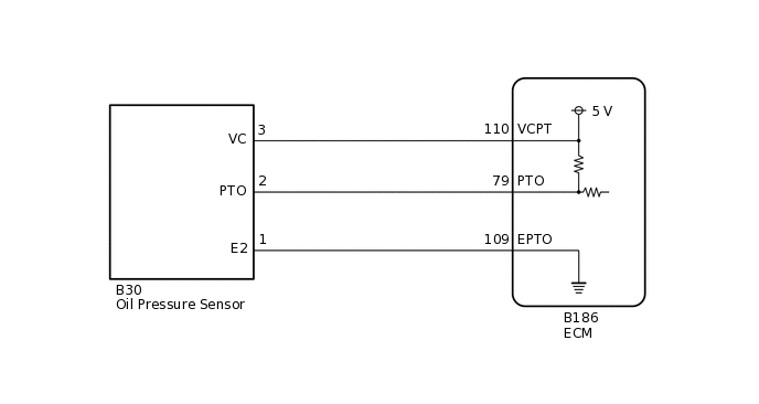 C318995E02