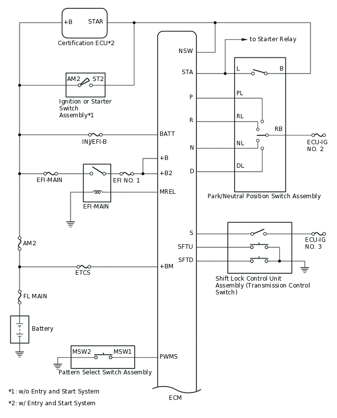 C319596E02