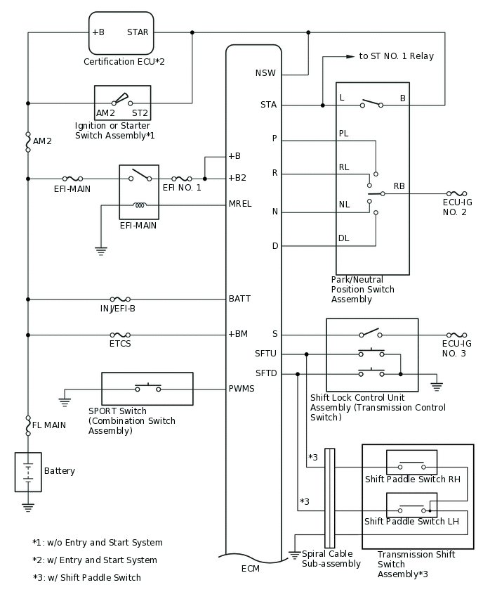 C323813E05