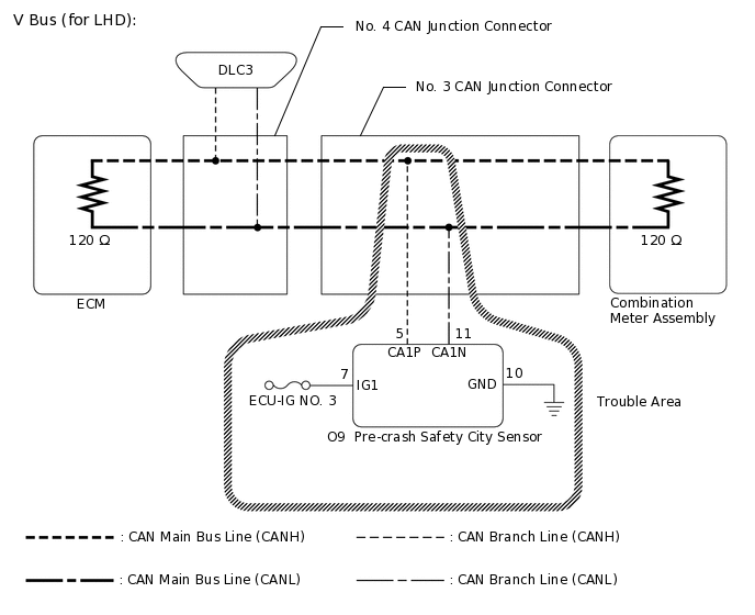 C326222E03