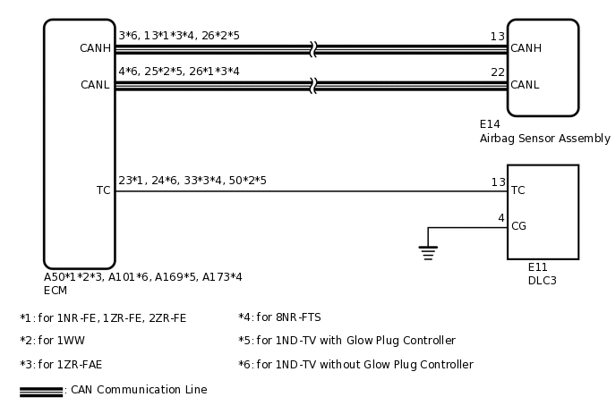 C326906E02