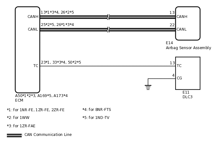 C326906E03