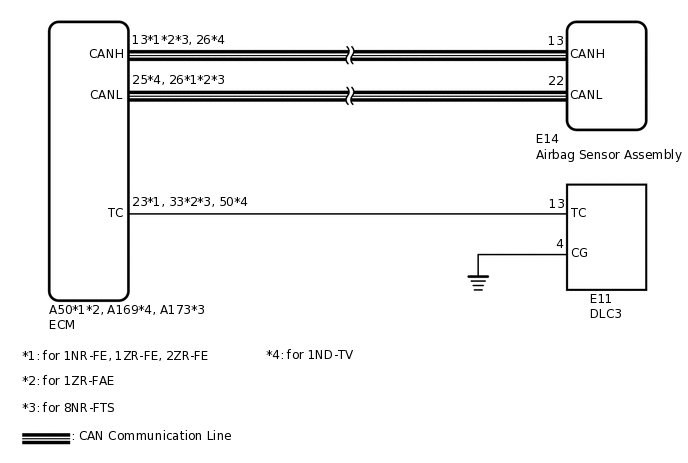 C326906E04