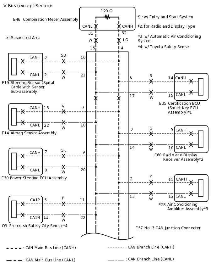 C328746E01