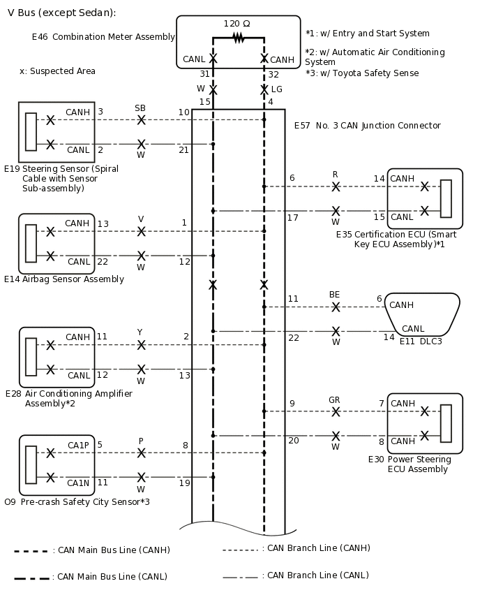 C328748E01