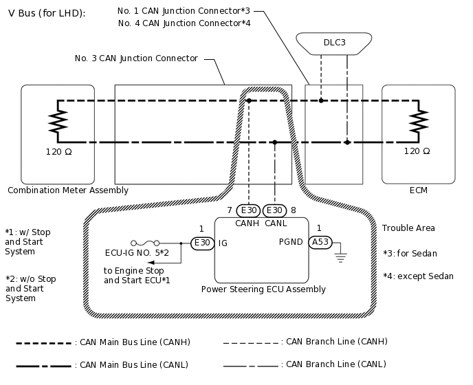 C329842E01