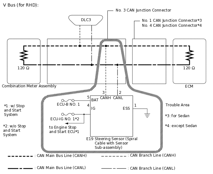 C329845E02