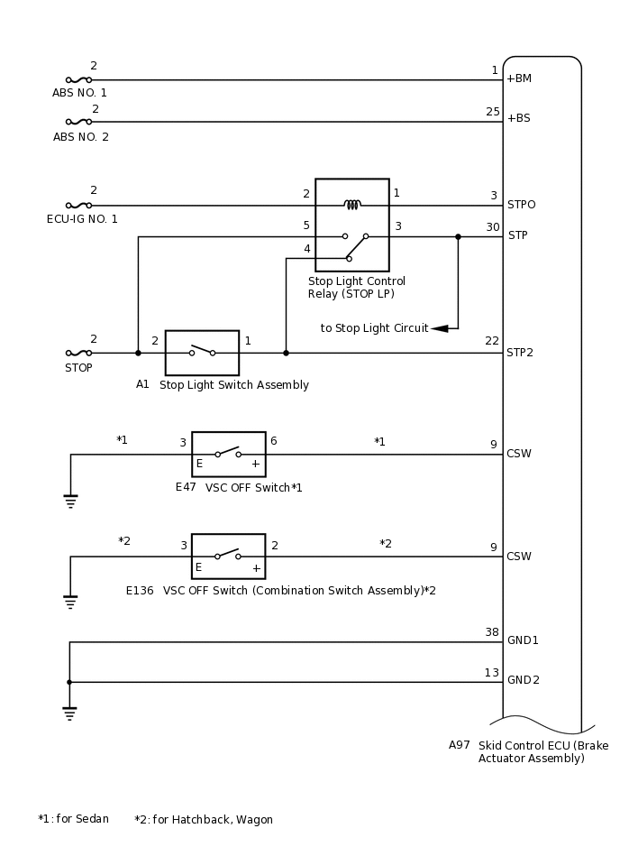 C331538E02