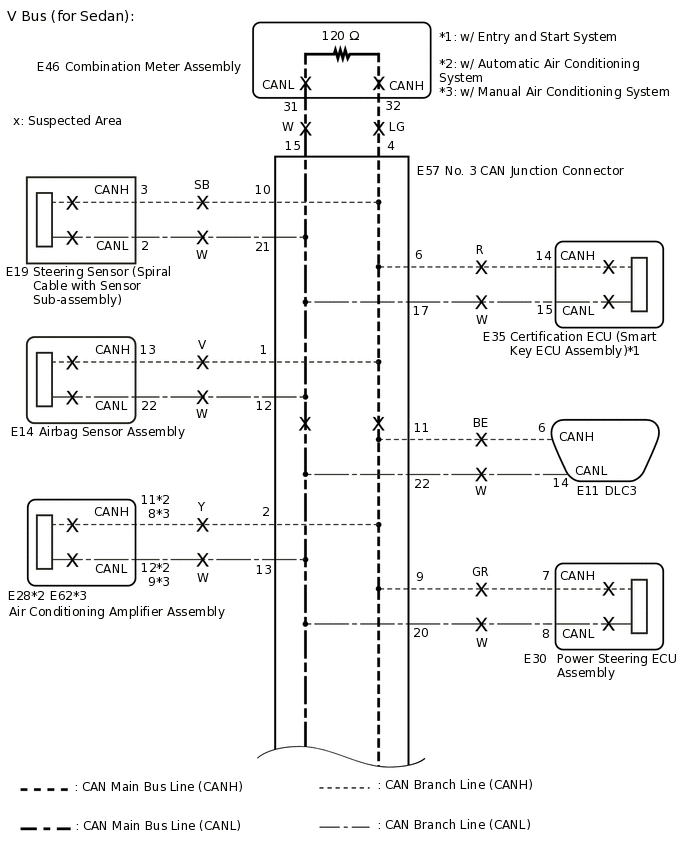 C332727E01