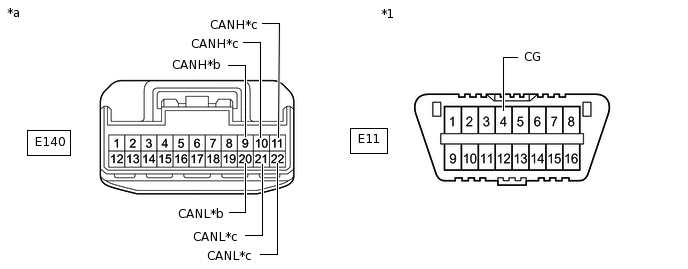 C351159C31