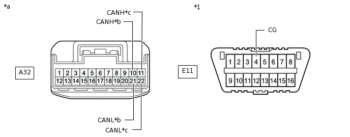 C351159C38