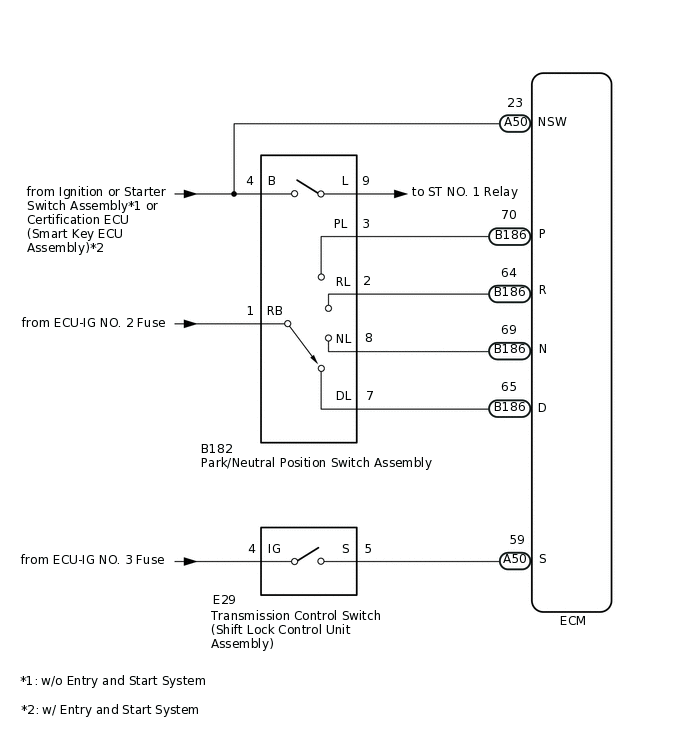 C355050E02