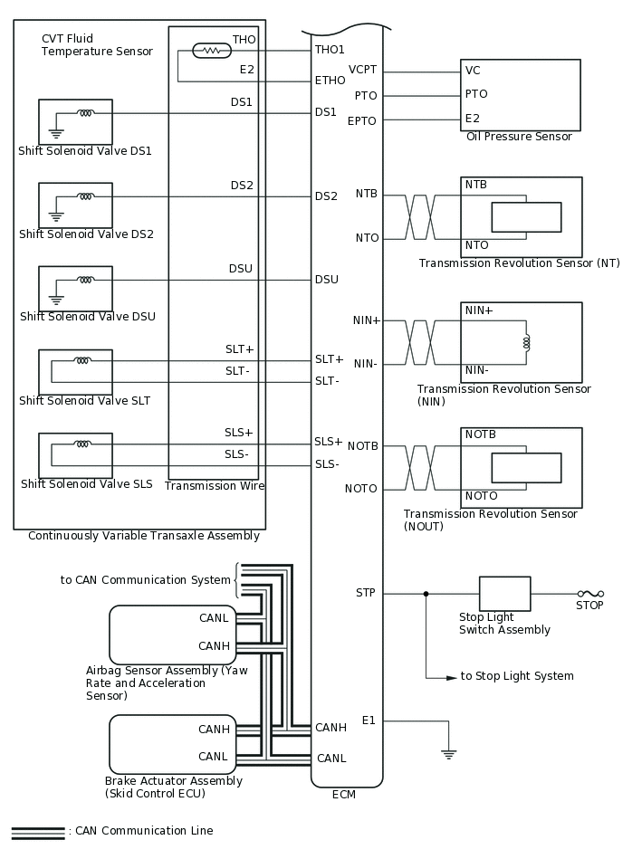 C355811E01