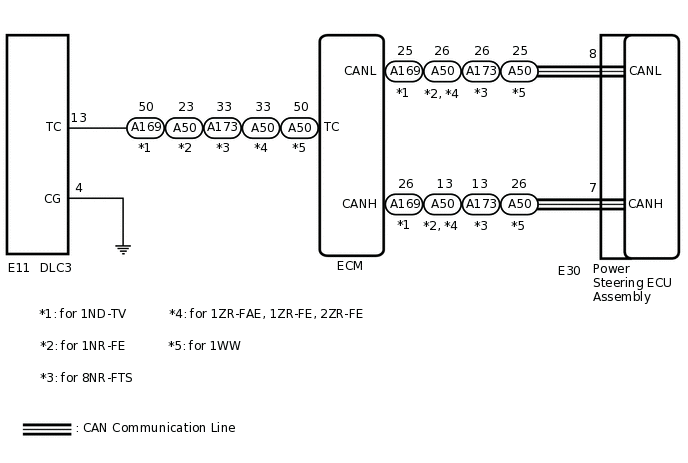 C390571E01