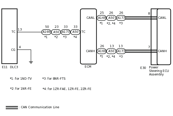 C402173E01