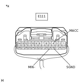 E176671C42