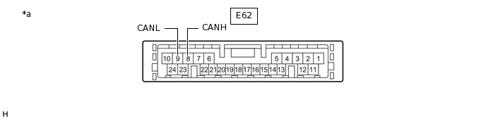 E219842C02