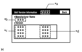 E228232N02