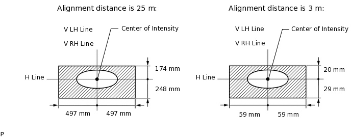 E235330E29